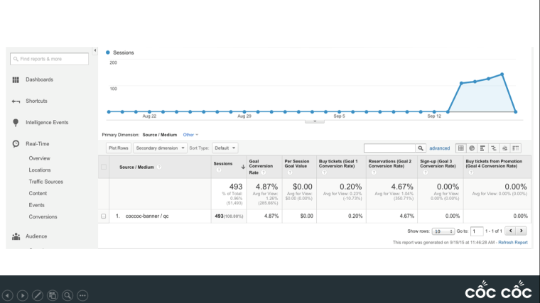 Quang-cao-coc-coc-hieu-qua-khong-banner