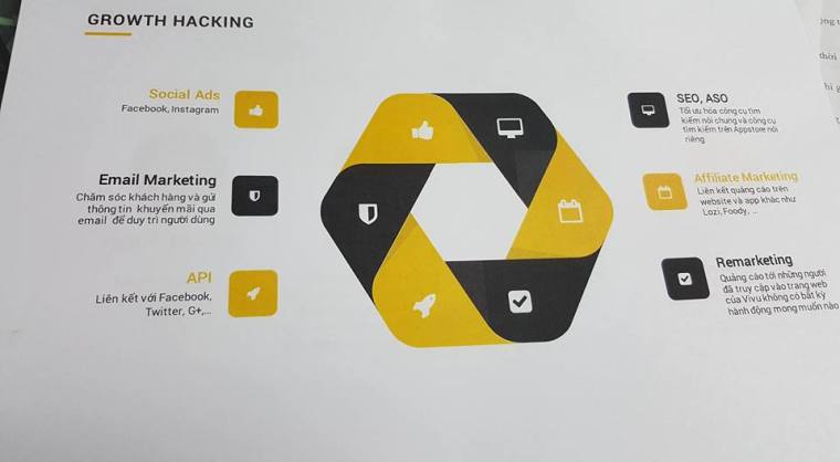 Xin-ngung-viet-ke-hoach-marketing-kieu-fmcg-01